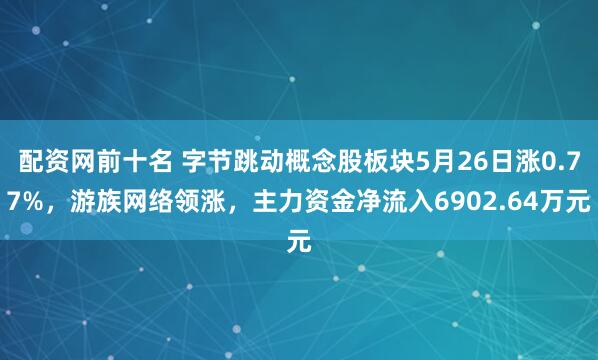 配资网前十名 字节跳动概念股板块5月26日涨0.77%，游族网络领涨，主力资金净流入6902.64万元