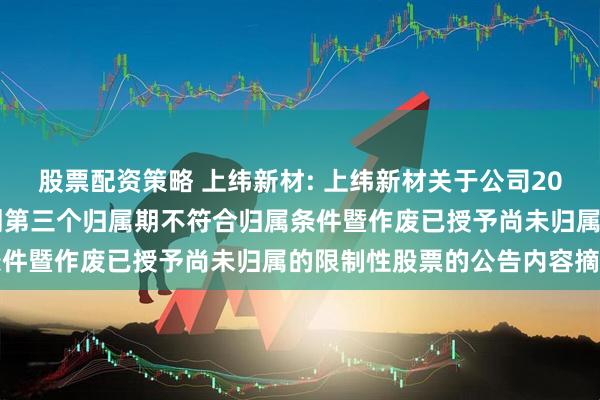股票配资策略 上纬新材: 上纬新材关于公司2022年限制性股票激励计划第三个归属期不符合归属条件暨作废已授予尚未归属的限制性股票的公告内容摘要